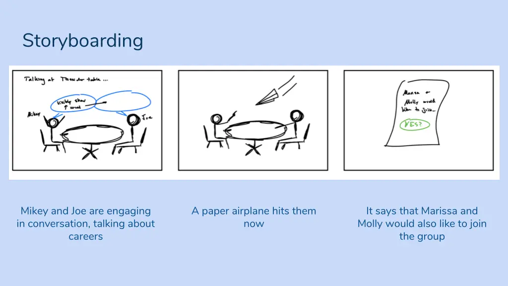 storyboarding 2