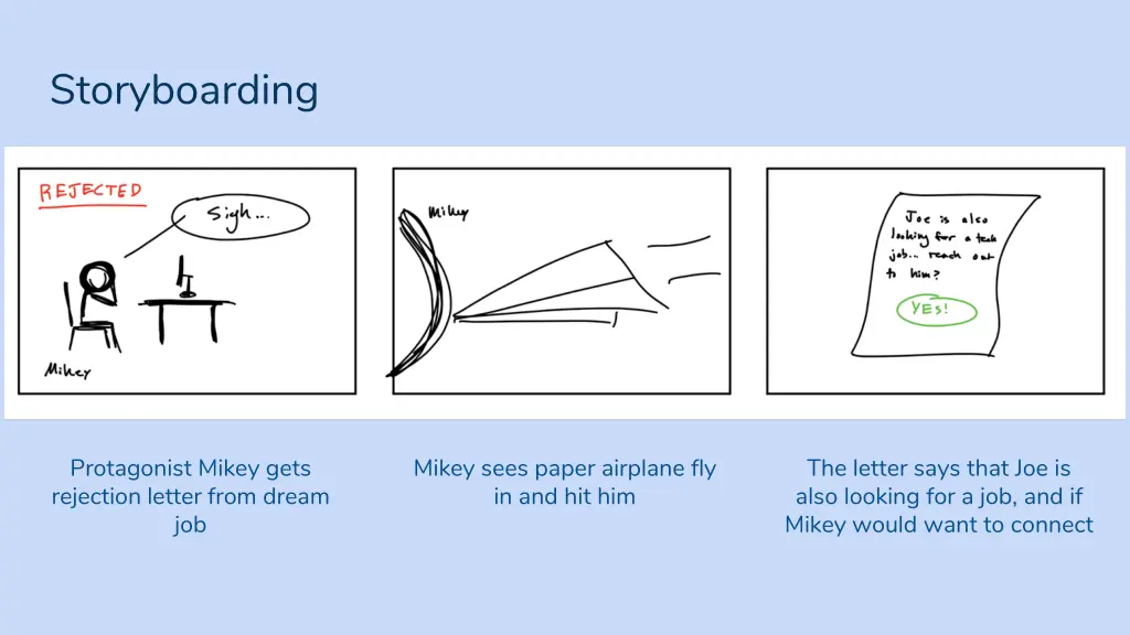 storyboarding