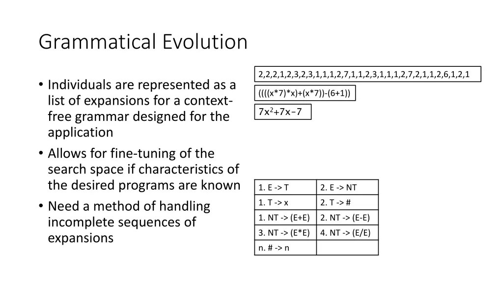 grammatical evolution