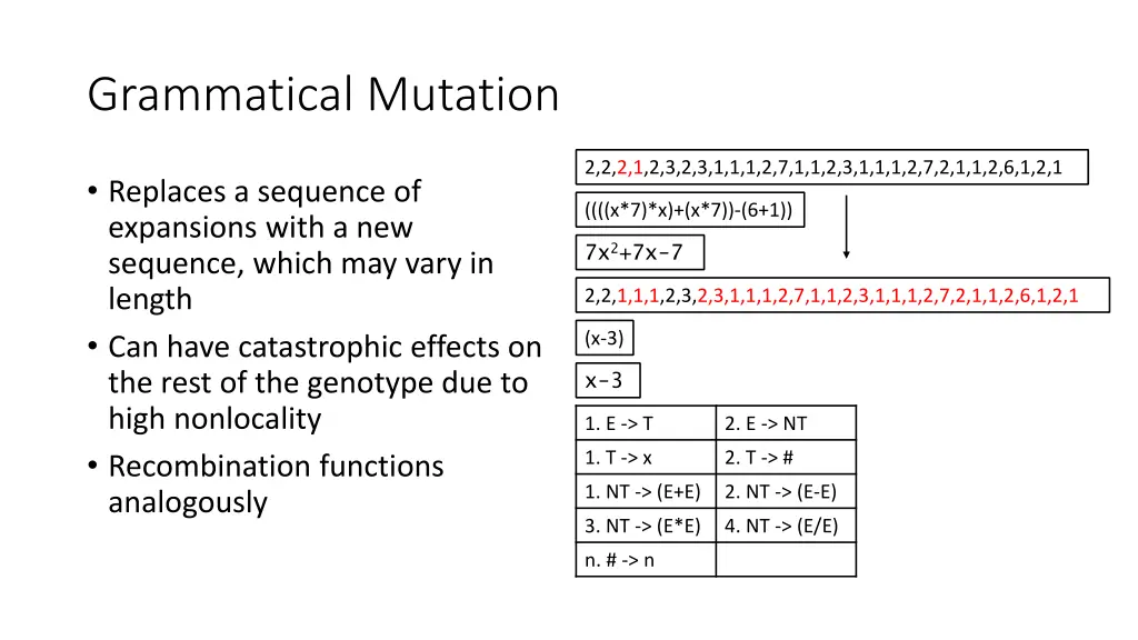 grammatical mutation