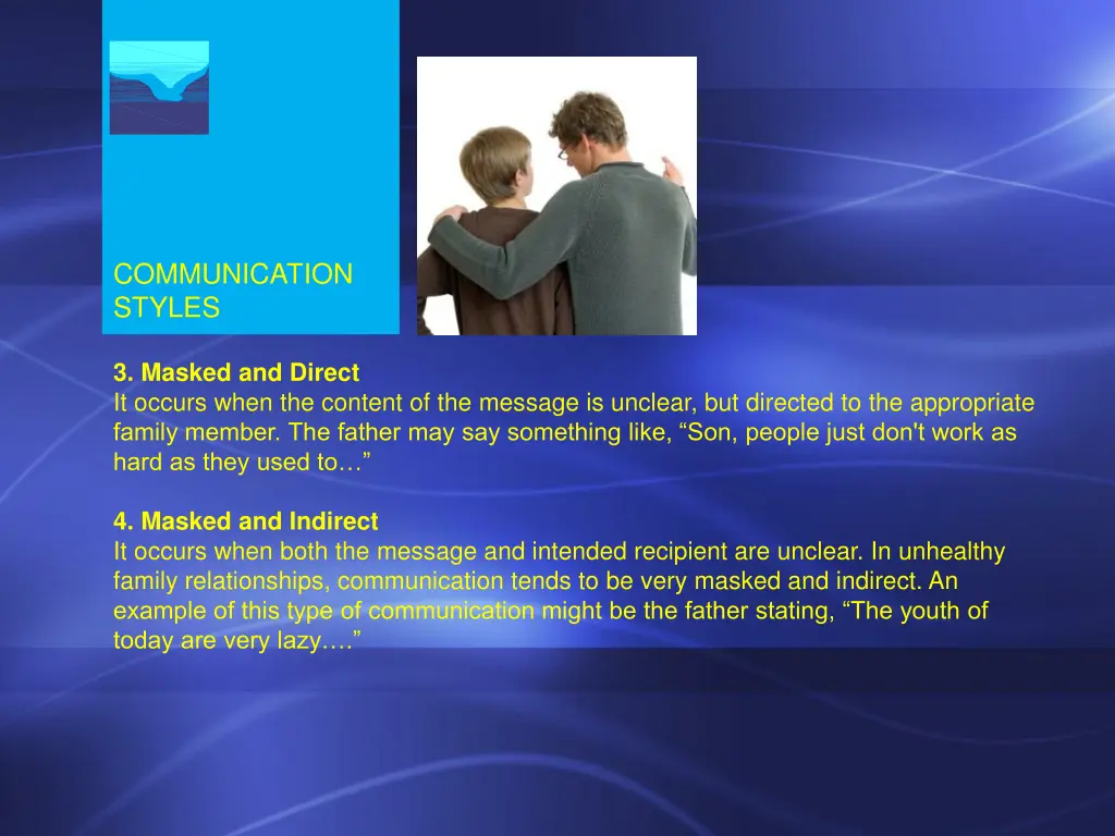 communication styles 1
