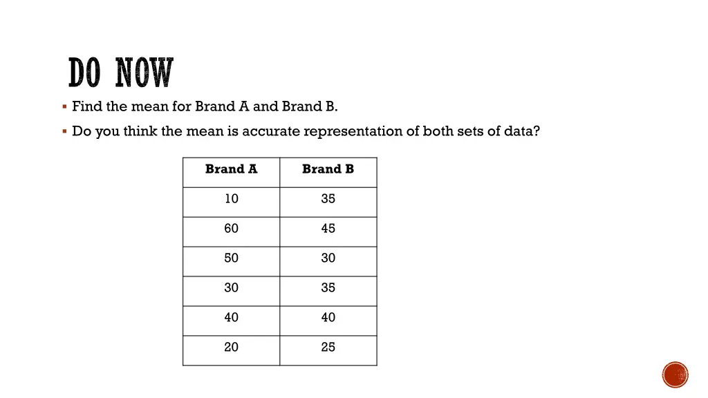 do now find the mean for brand a and brand b