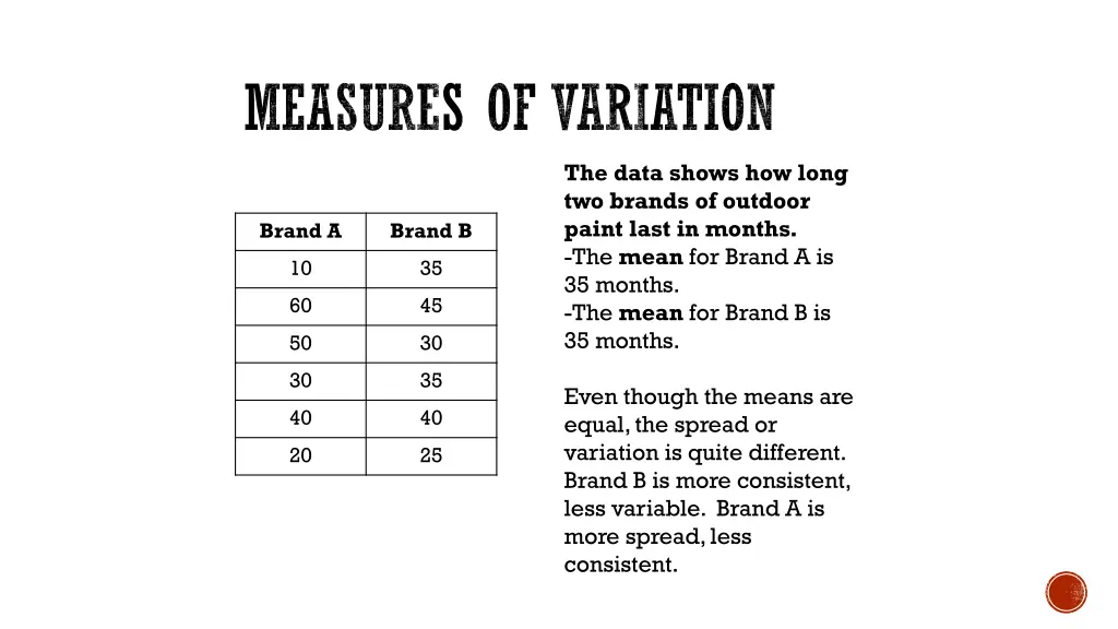 measures of variation