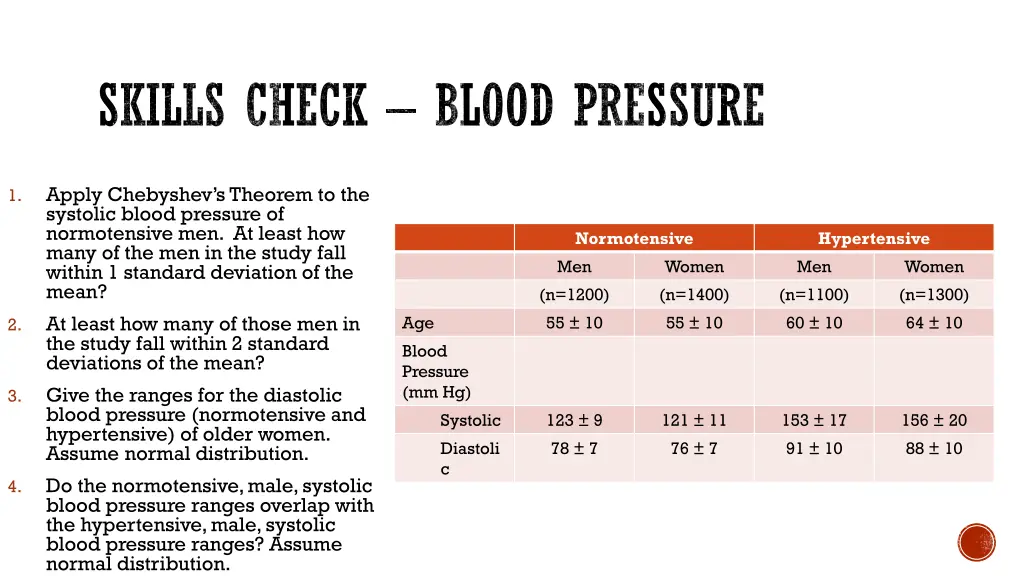 skills check blood pressure