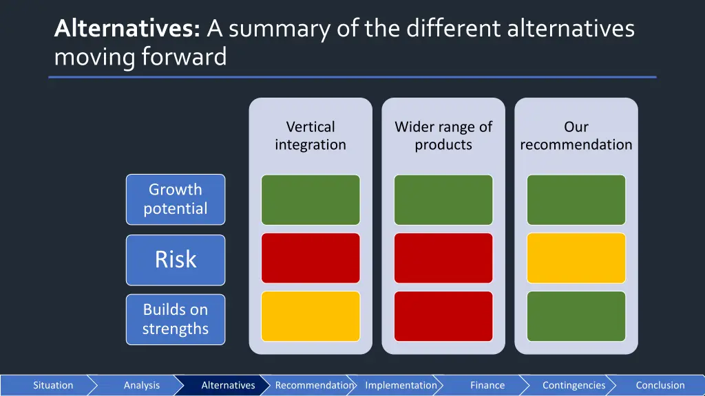 alternatives a summary of the different