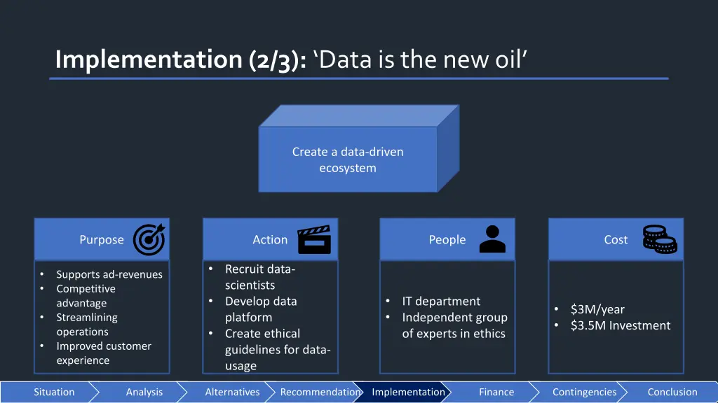 implementation 2 3 data is the new oil