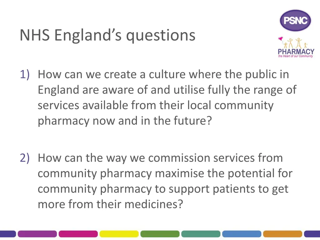 nhs england s questions