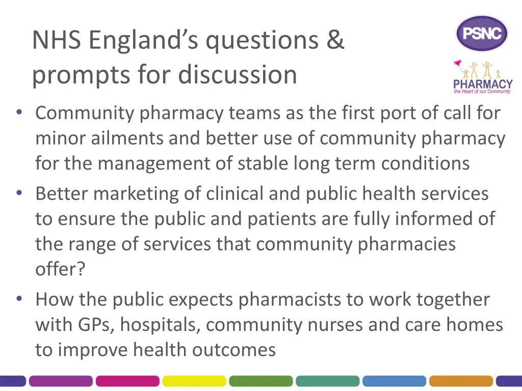 nhs england s questions prompts for discussion 1