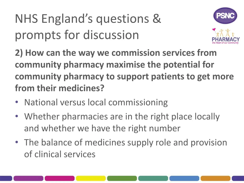 nhs england s questions prompts for discussion 2