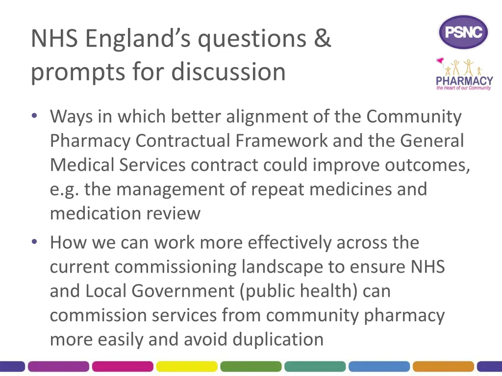 nhs england s questions prompts for discussion 3