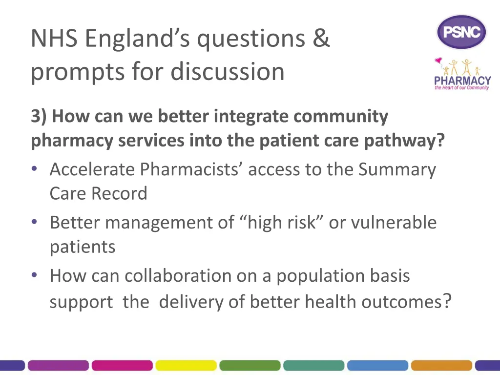 nhs england s questions prompts for discussion 4