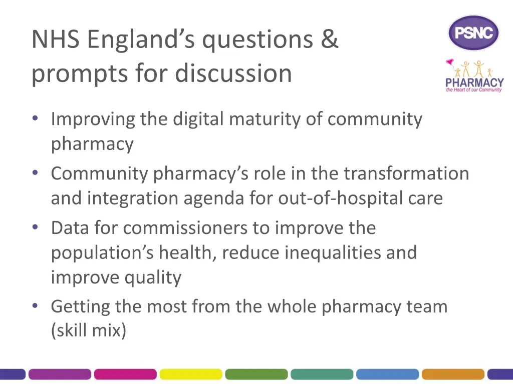 nhs england s questions prompts for discussion 5