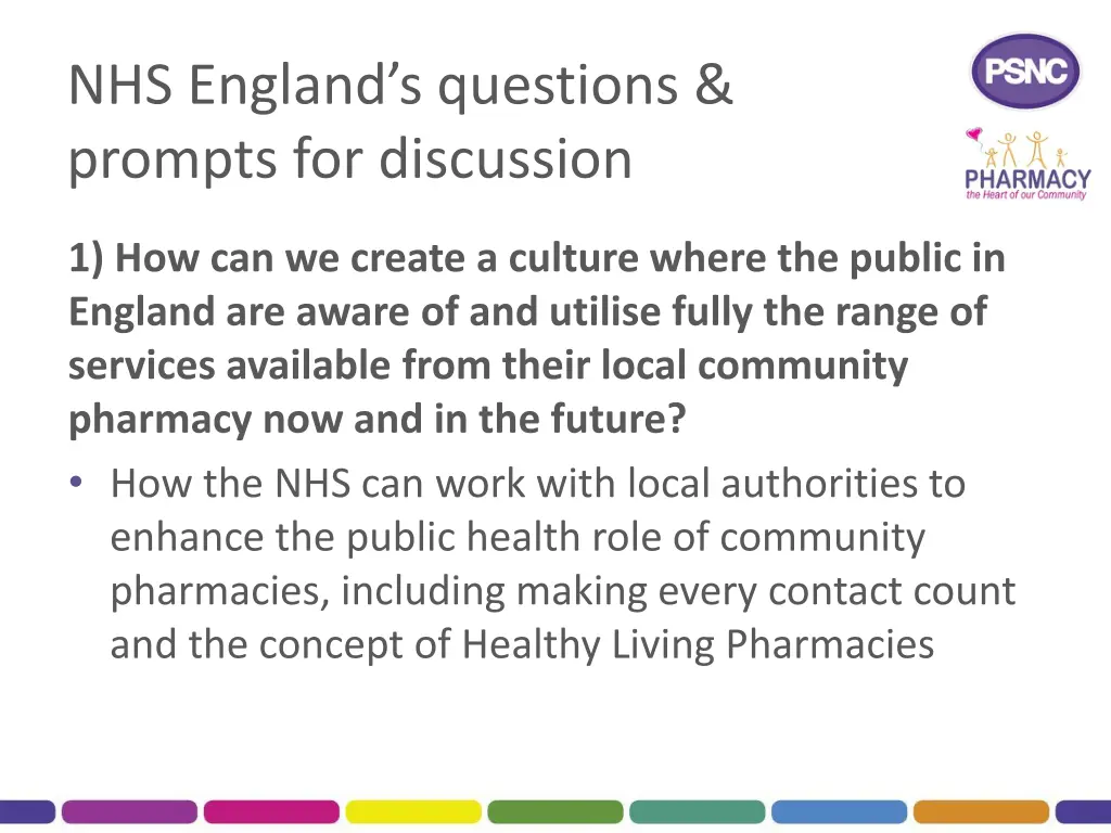 nhs england s questions prompts for discussion