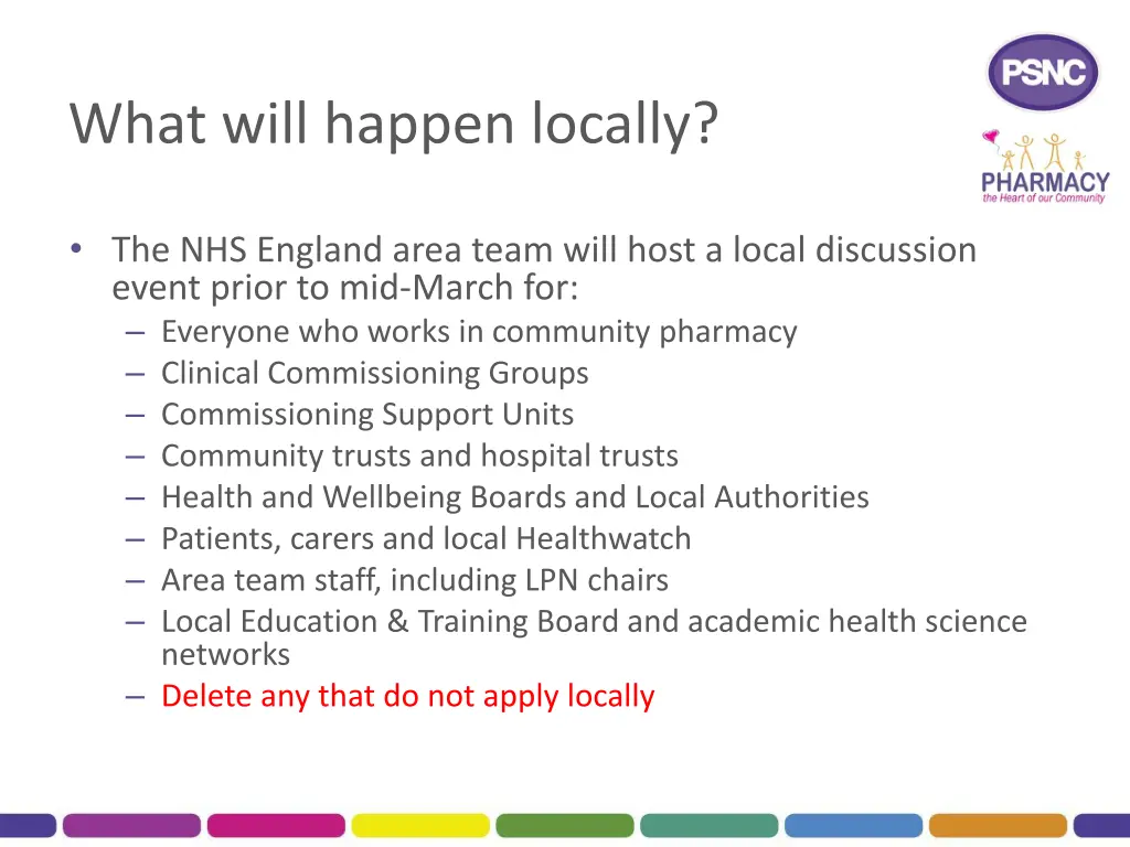 what will happen locally
