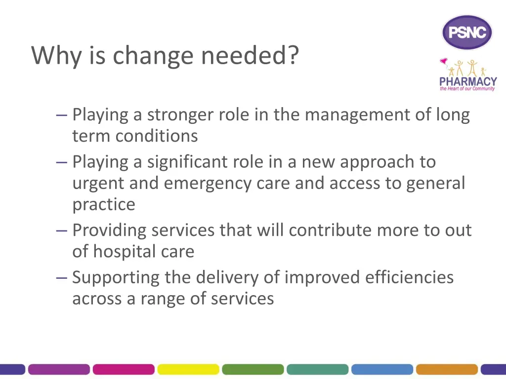 why is change needed 1