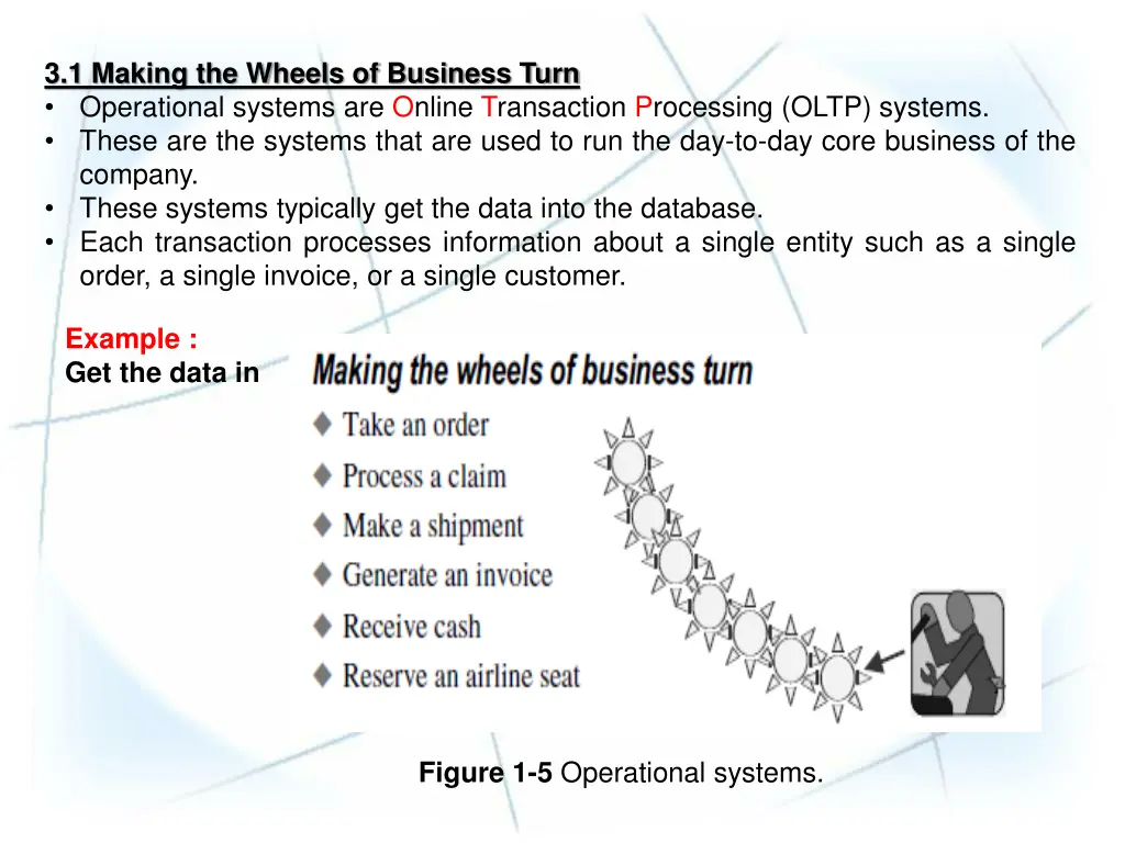 3 1 making the wheels of business turn