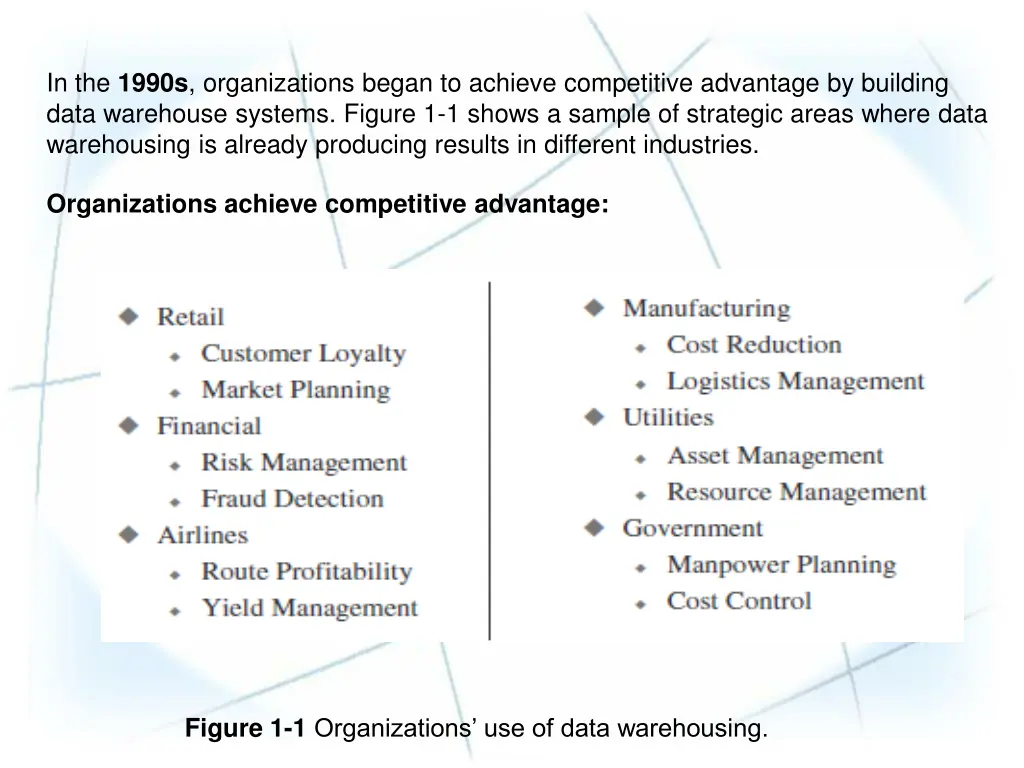 in the 1990s organizations began to achieve