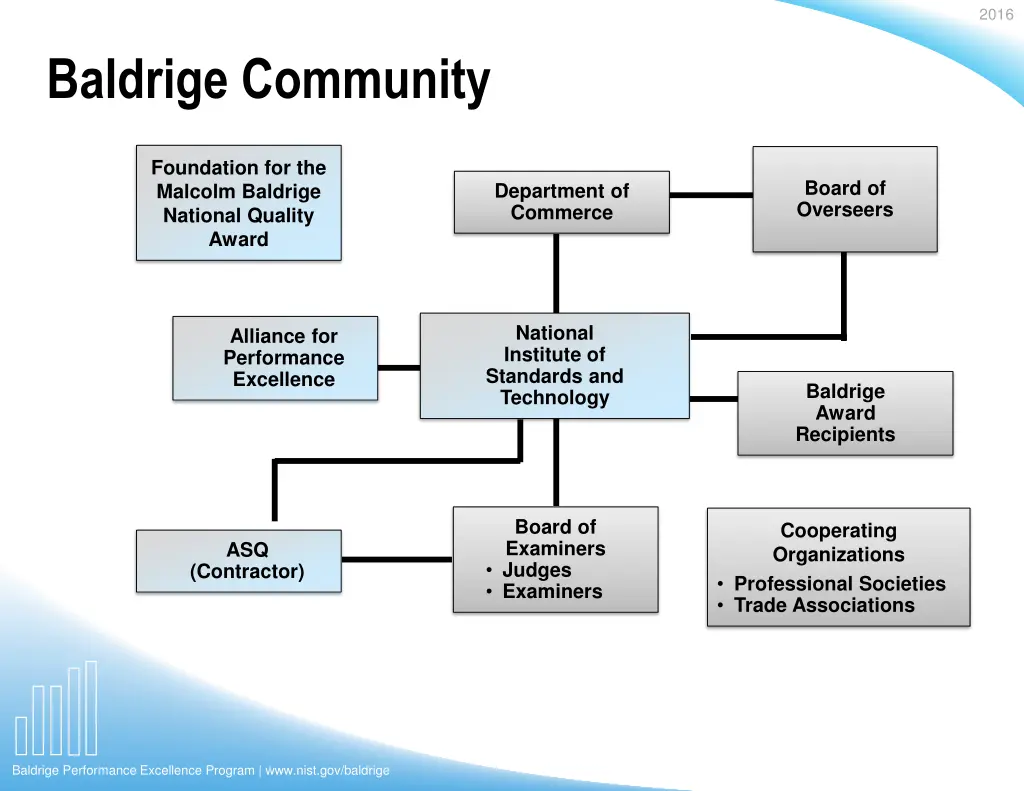 slide5