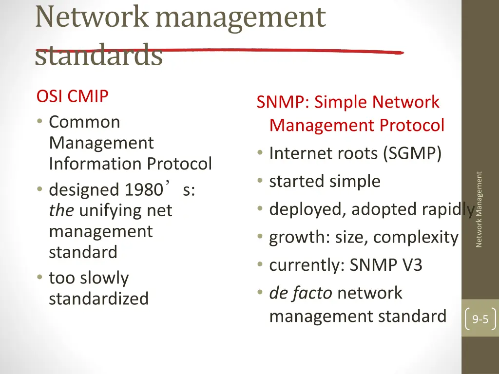 network management standards