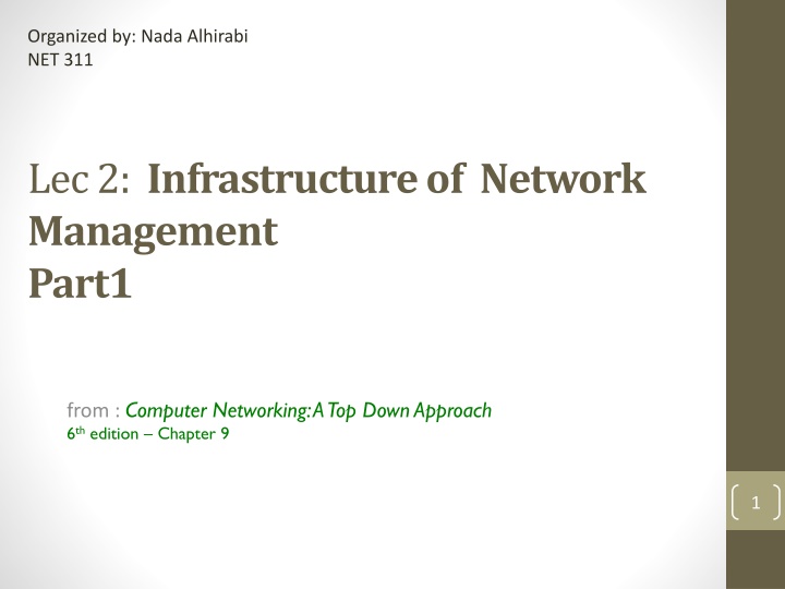 organized by nada alhirabi net 311