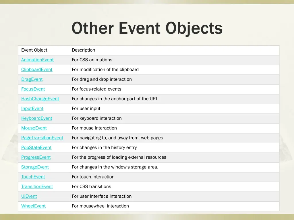 other event objects