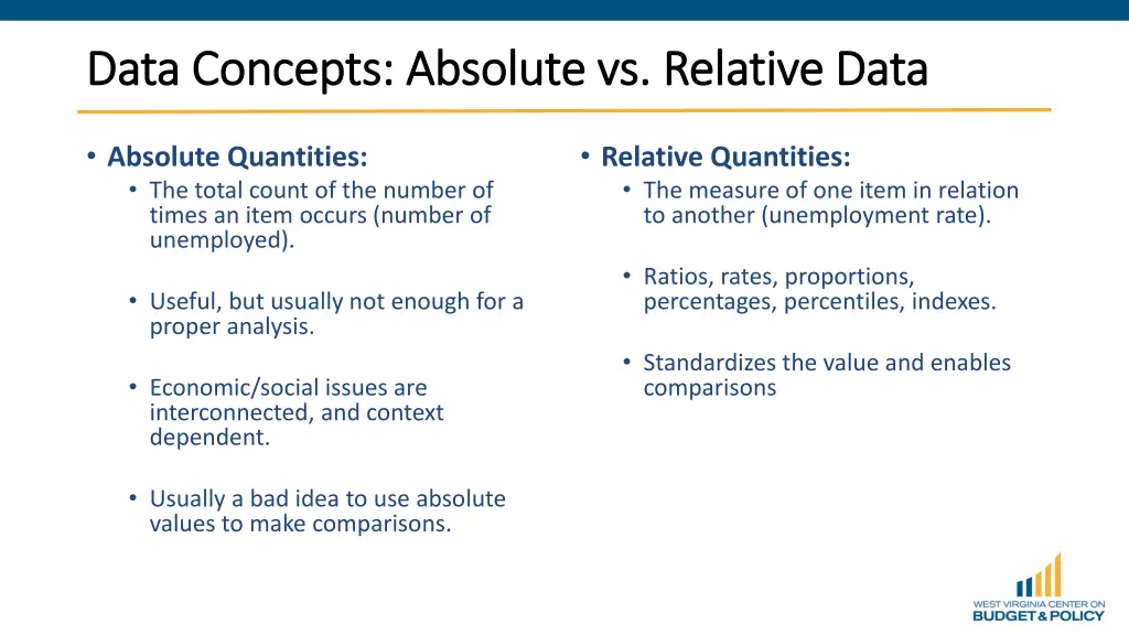 data concepts absolute vs relative data data