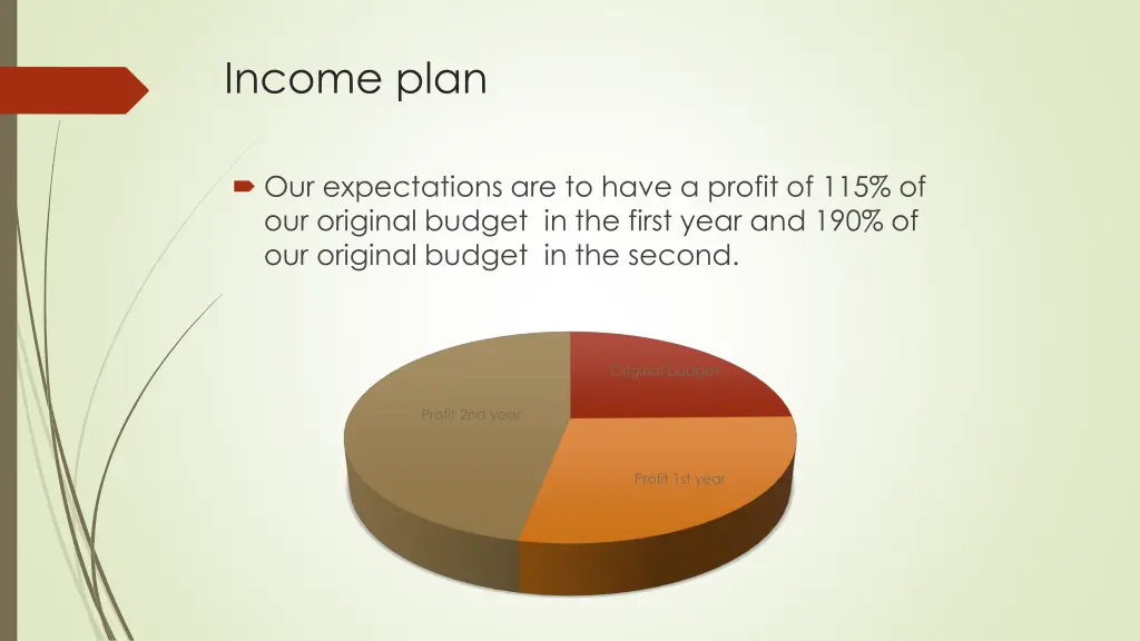 income plan