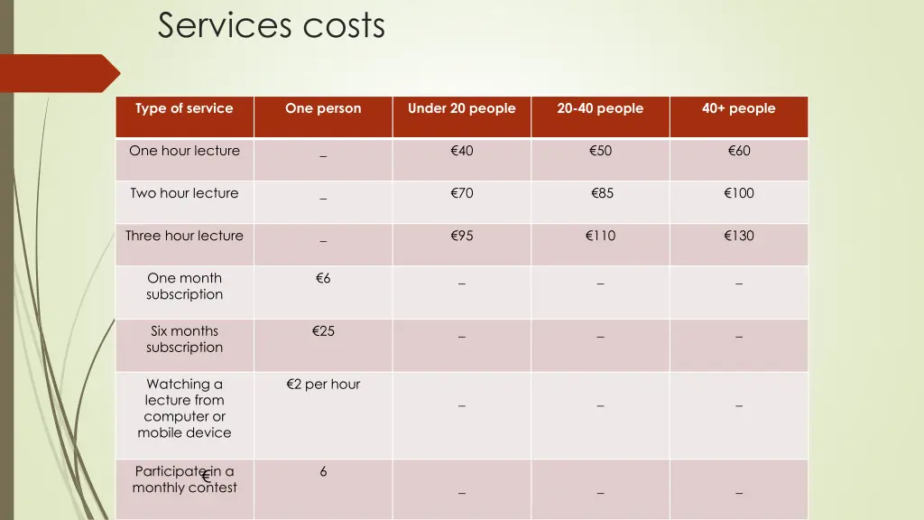 services costs