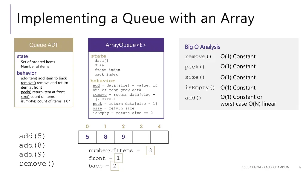implementing a queue with an array