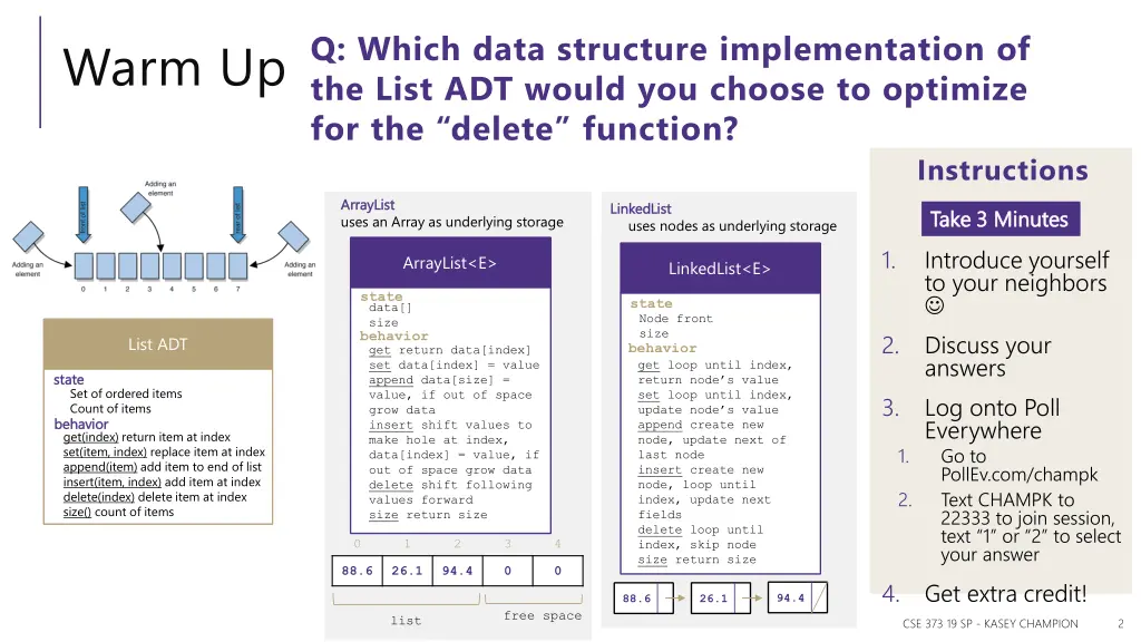 q which data structure implementation of the list