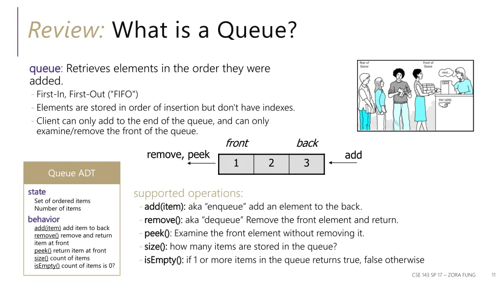 review what is a queue