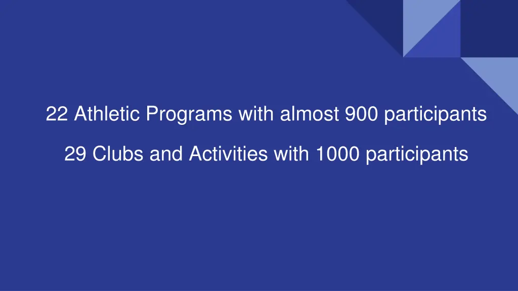 22 athletic programs with almost 900 participants
