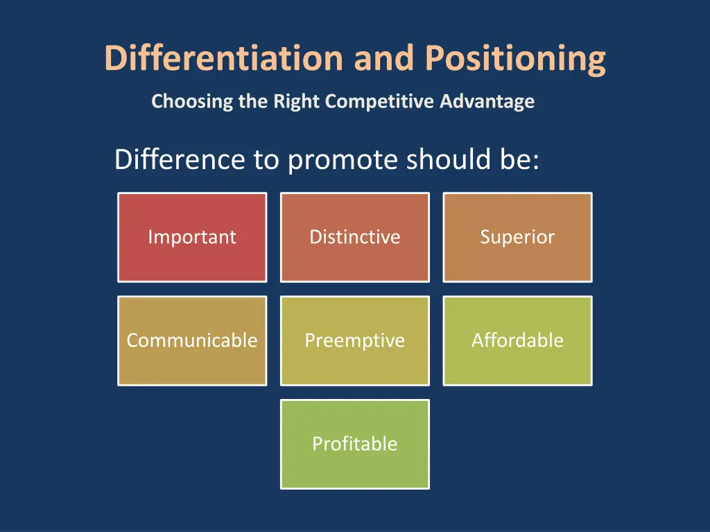differentiation and positioning 2