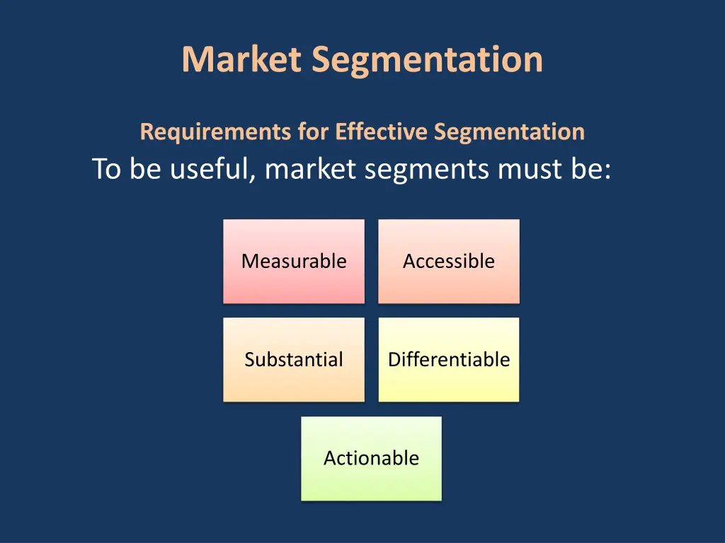 market segmentation 10