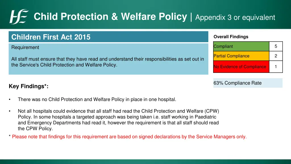 child protection welfare policy appendix