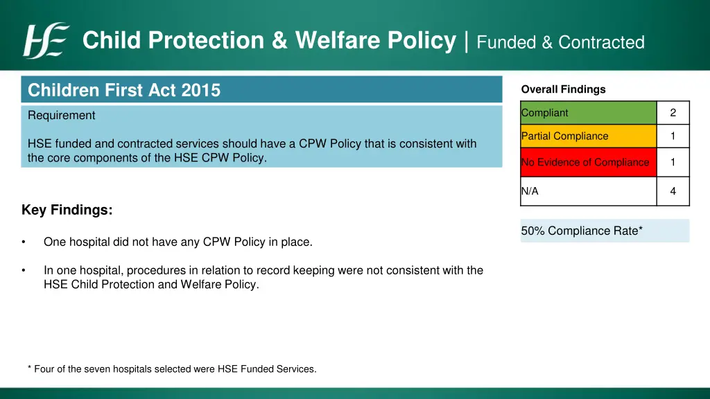child protection welfare policy funded contracted