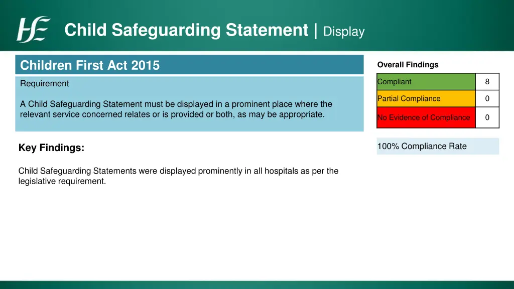 child safeguarding statement display