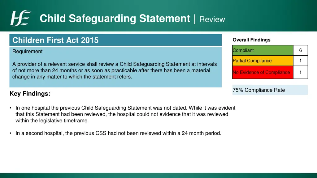child safeguarding statement review