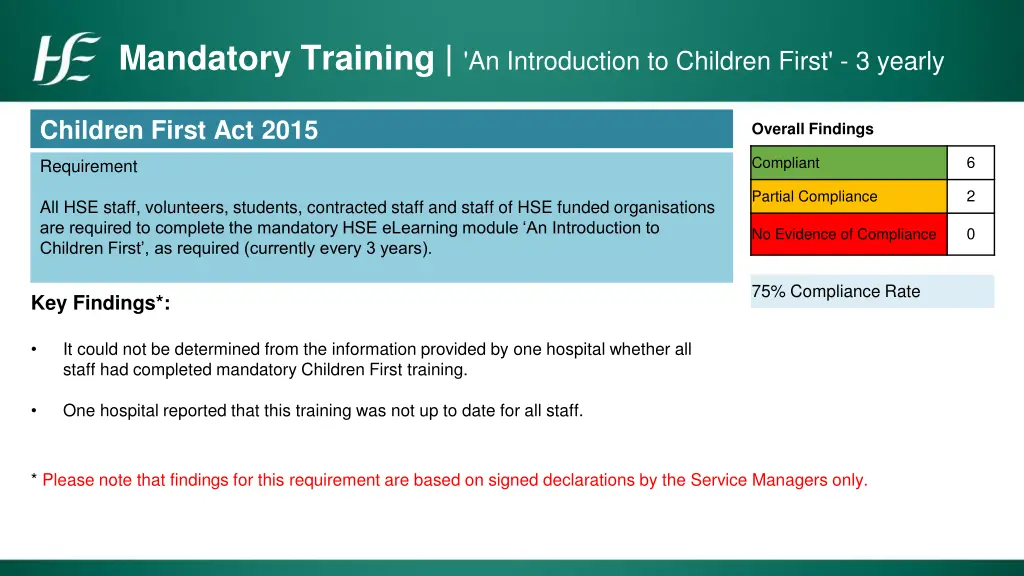 mandatory training an introduction to children