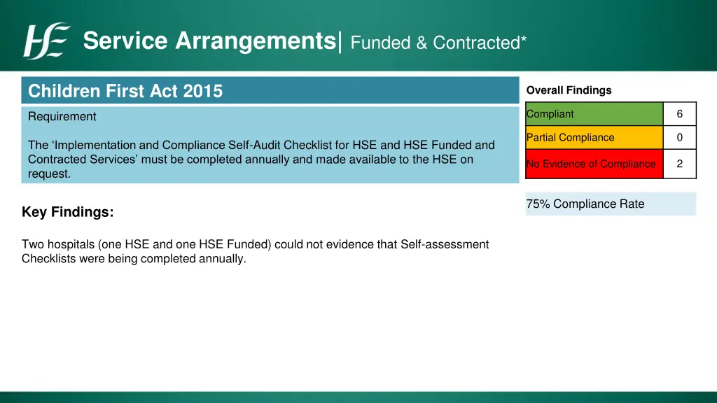 service arrangements funded contracted
