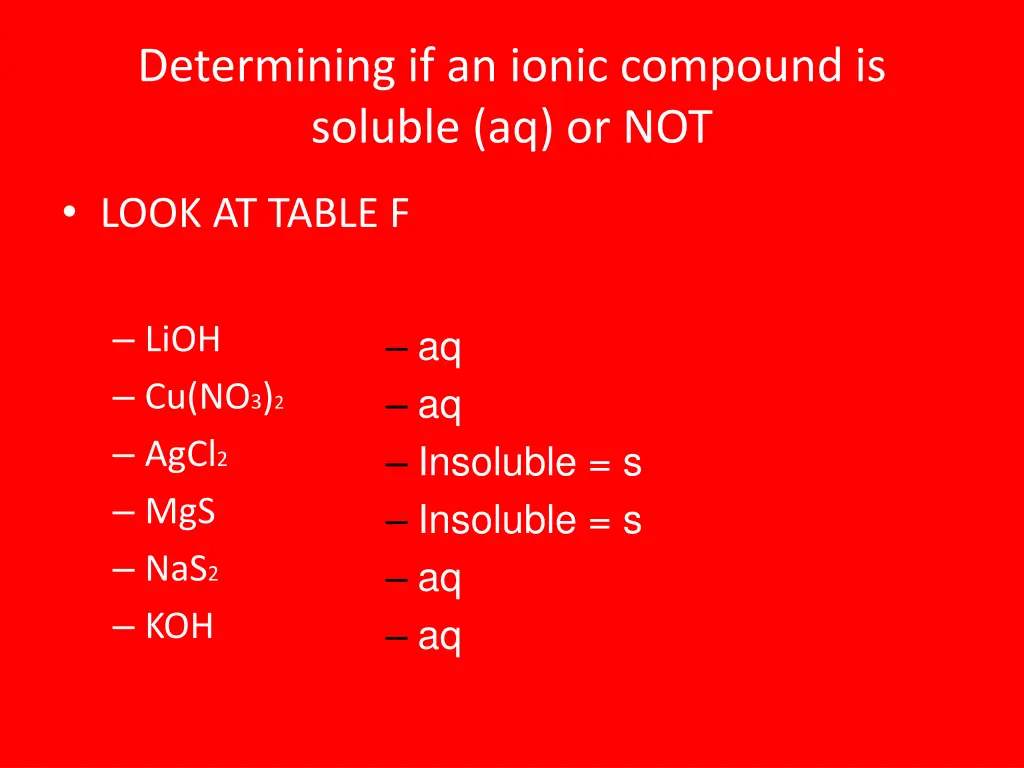 determining if an ionic compound is soluble