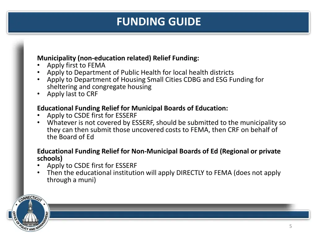 funding guide
