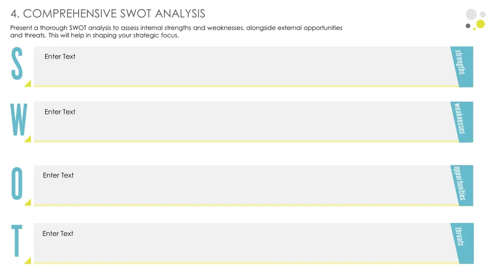4 comprehensive swot analysis