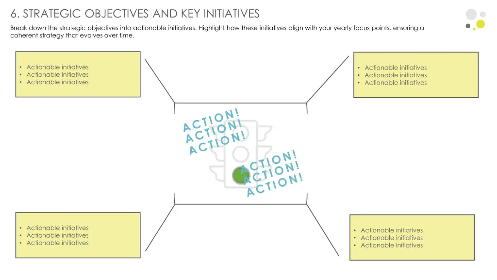 6 strategic objectives and key initiatives