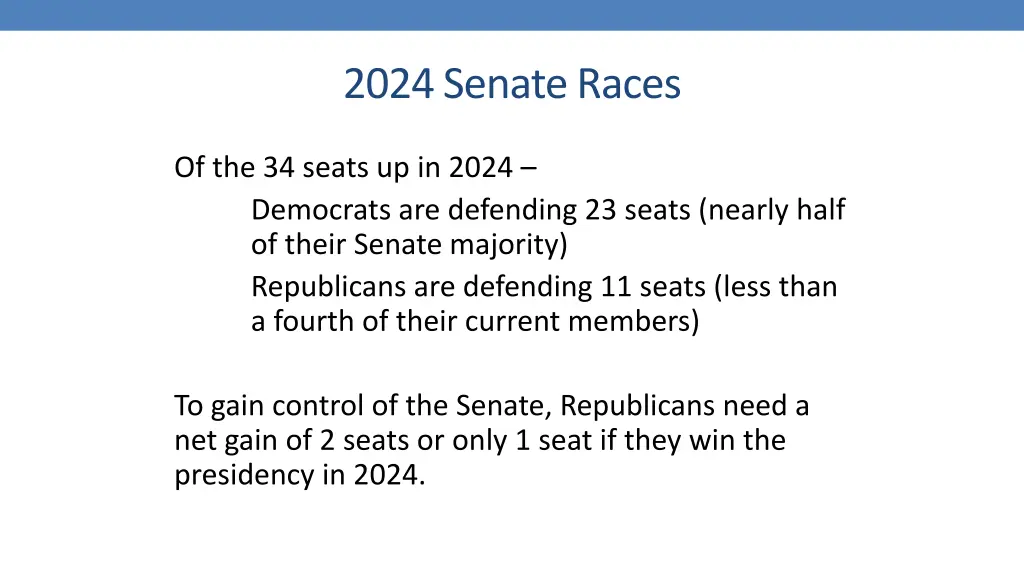 2024 senate races