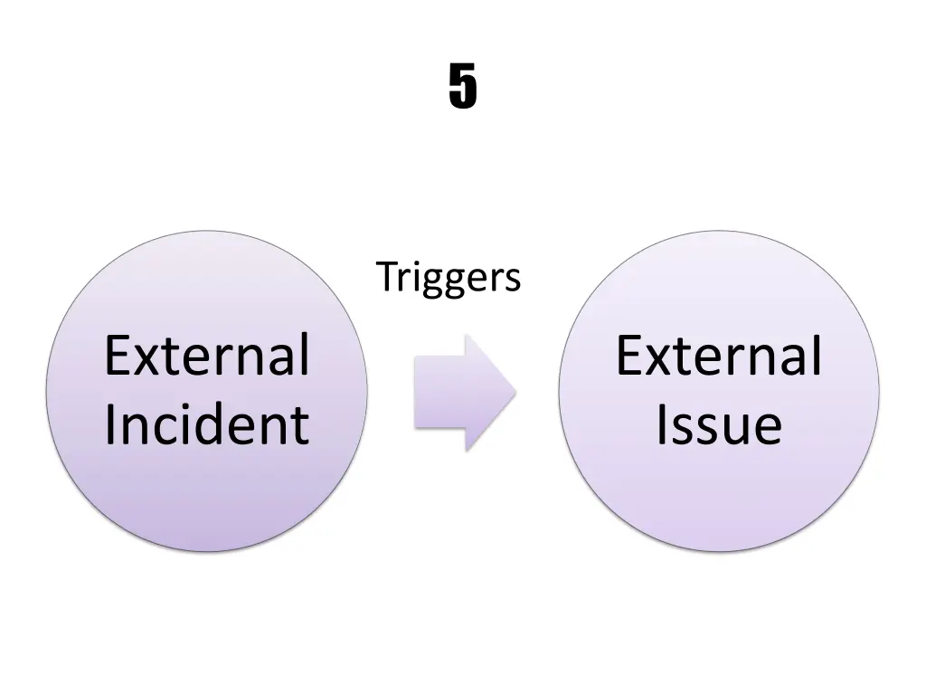 slide30
