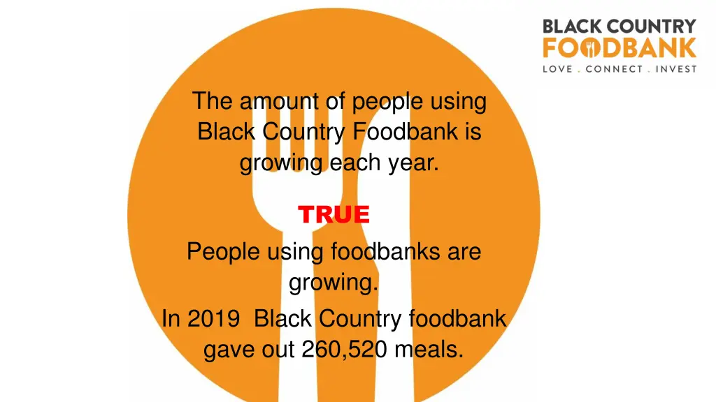 the amount of people using black country foodbank