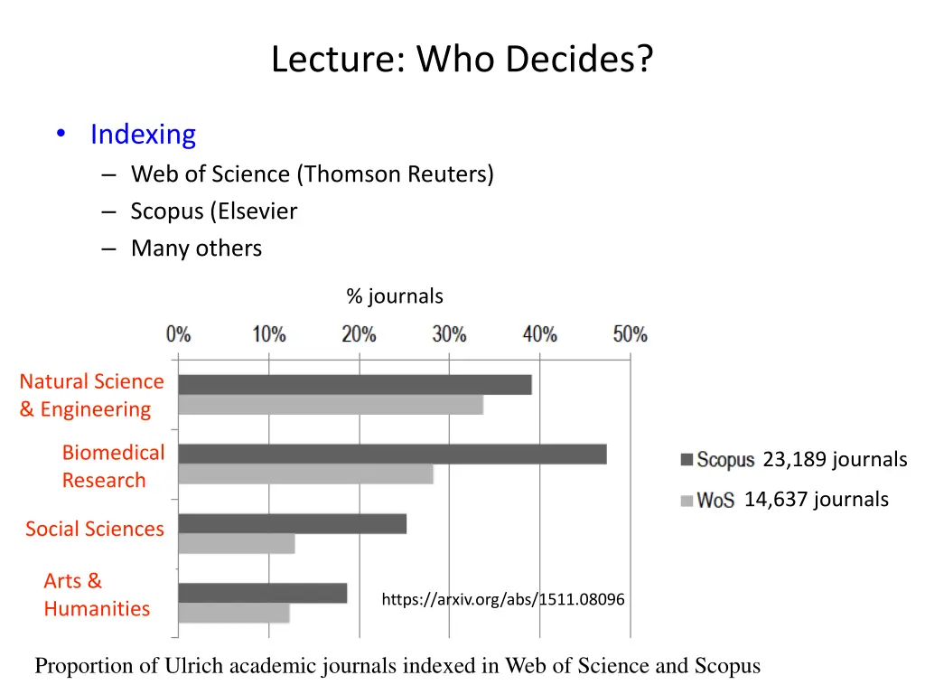 lecture who decides 1