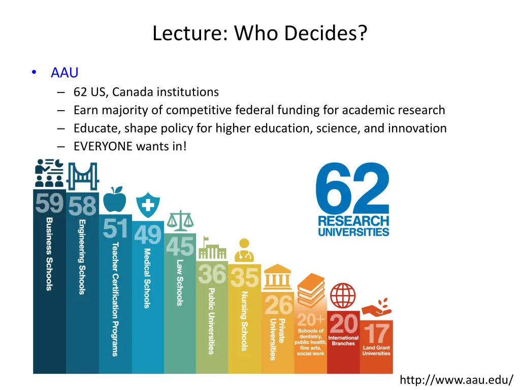 lecture who decides 3