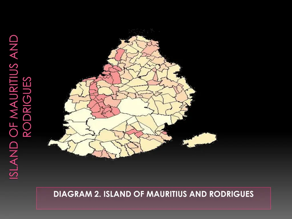 island of mauritius and